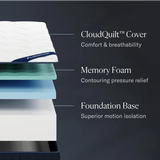 DreamCloud Classic Memory Foam Mattress