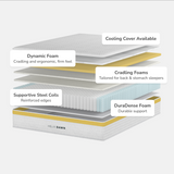 Helix Dawn Mattress