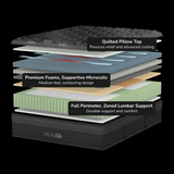 Helix Midnight Elite Mattress