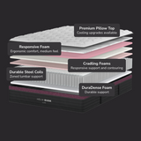 Helix Dusk Luxe Mattress