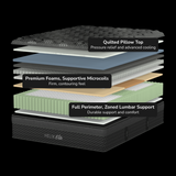 Helix Twilight Elite Mattress