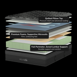 Helix Twilight Elite Mattress