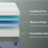 Nectar Premier 13" Memory Foam Mattress