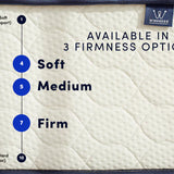 Winkbeds GravityLux