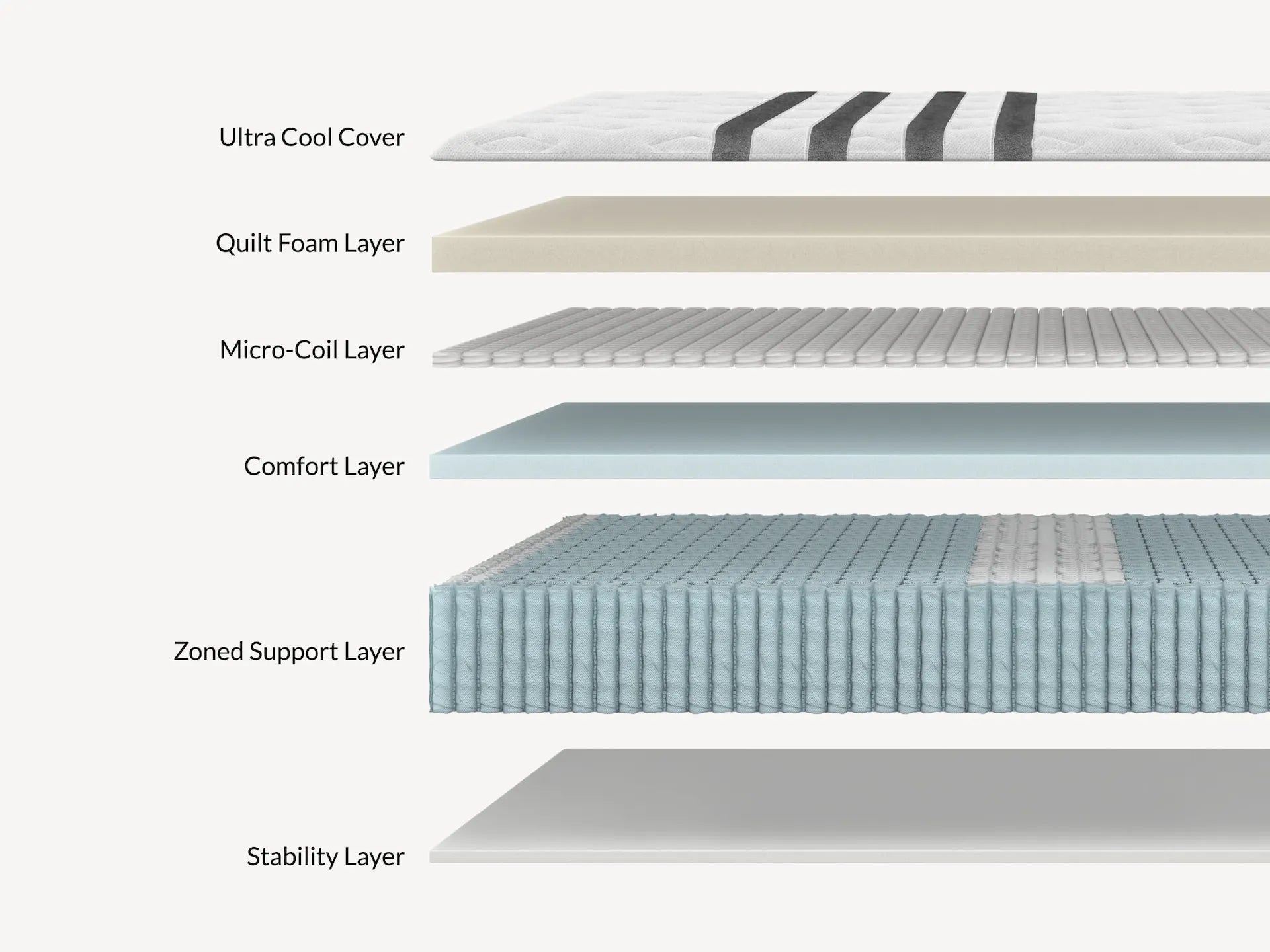 Image of Leesa Legend Chill Hybrid Mattress