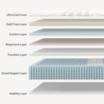 Image of Leesa Sapira Chill Hybrid Mattress