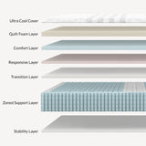 Image of Leesa Sapira Chill Hybrid Mattress