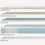 Image of Leesa Original Hybrid Mattress