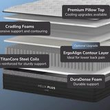 Helix Plus Luxe Mattress