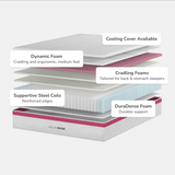 Helix Dusk Mattress