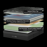 Helix Dusk Elite Mattress