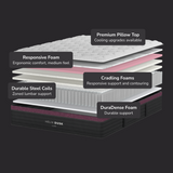 Helix Dusk Luxe Mattress