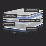 Helix Midnight Luxe Mattress