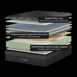 Helix Moonlight Elite Mattress