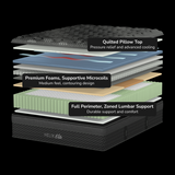 Helix Moonlight Elite Mattress
