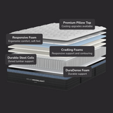 Helix Moonlight Luxe Mattress