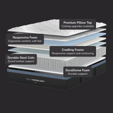 Helix Moonlight Luxe Mattress