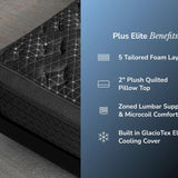 Helix Plus Elite Mattress