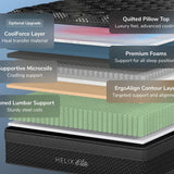 Helix Plus Elite Mattress