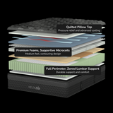 Helix Sunset Elite Mattress