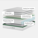 Helix Twilight Mattress