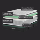 Helix Twilight Luxe Mattress