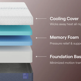 Nectar Luxe 14" Memory Foam Mattress