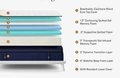 Image of DreamCloud Premier Rest Memory Foam Mattress