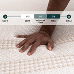 Leesa reverse mattress, firmness