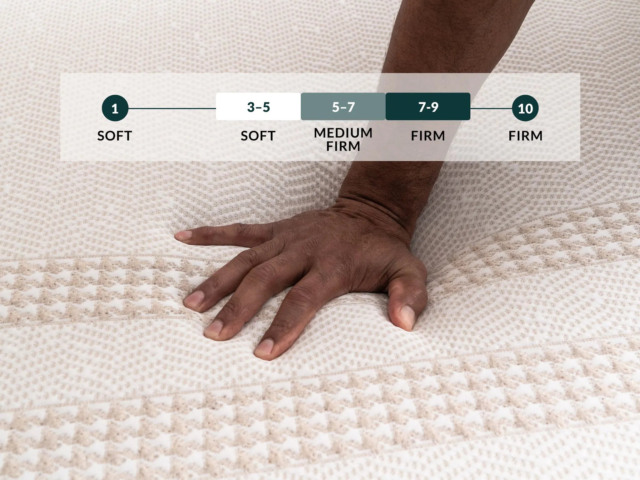 Leesa reverse mattress, firmness
